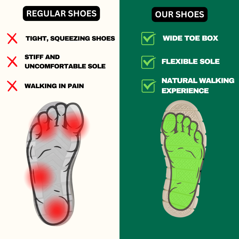 *NEW* Ultra Comfortable™ Orthopedic Shoes