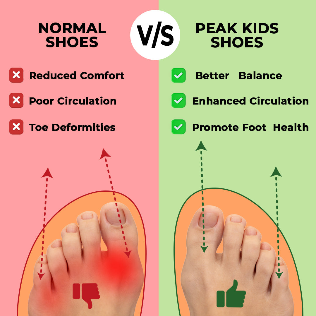 PerChoi SwiftStride™ - Quick Dry Barefoot Shoes for Kids