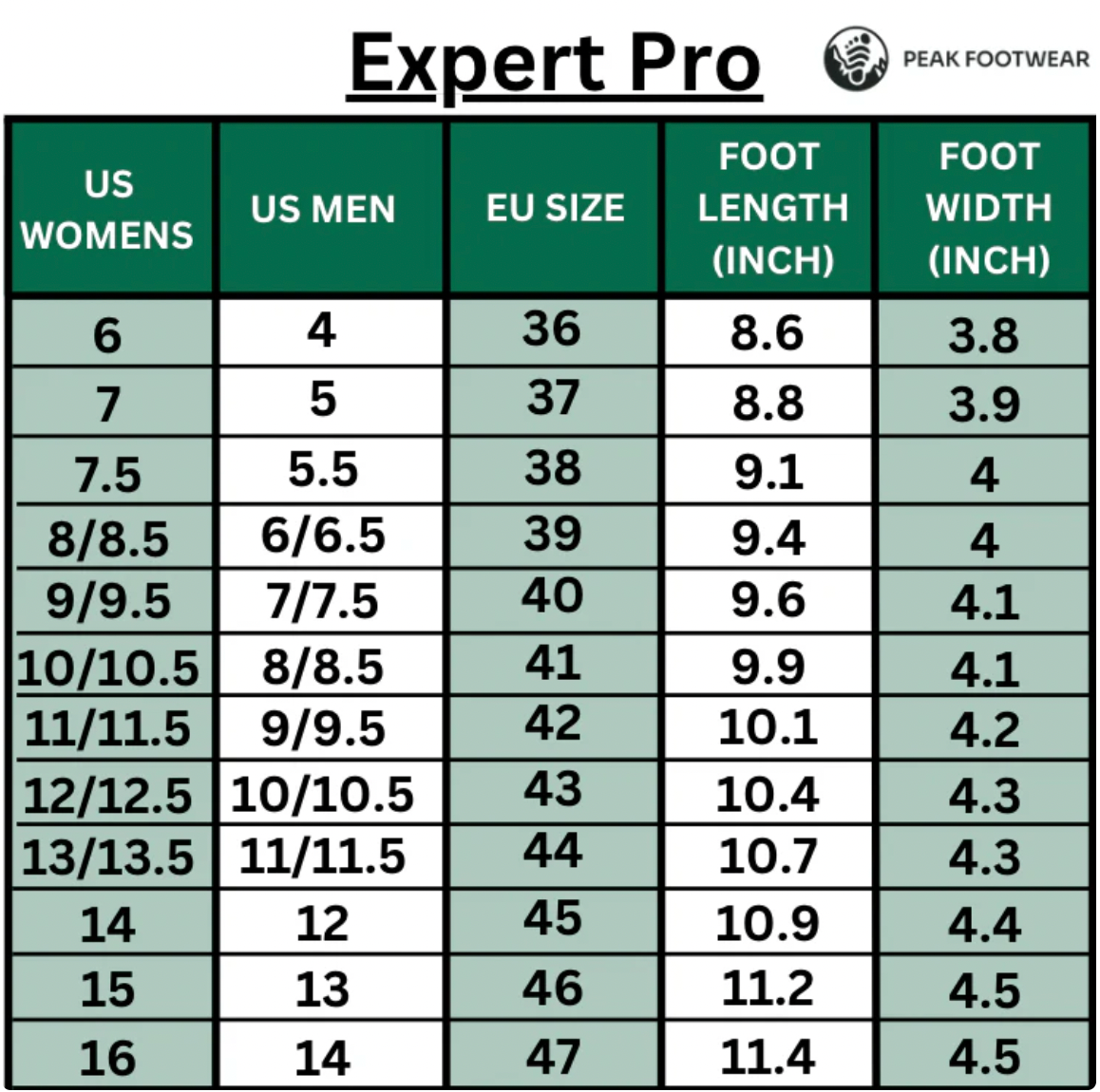 Expert Pro™ - healthy & comfortable barefoot shoes