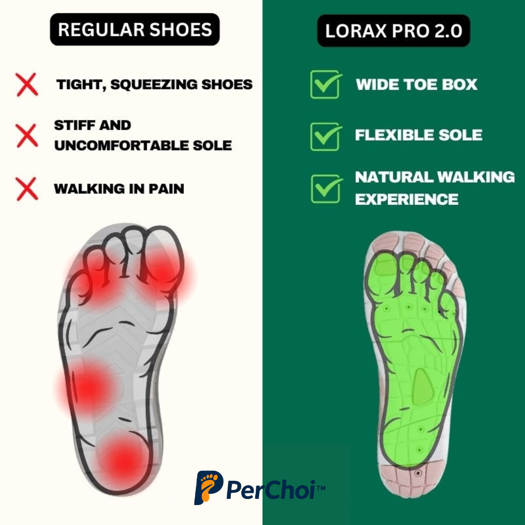 Lorax Pro™ 2.0 - Healthy & non-slip barefoot shoes (Unisex)