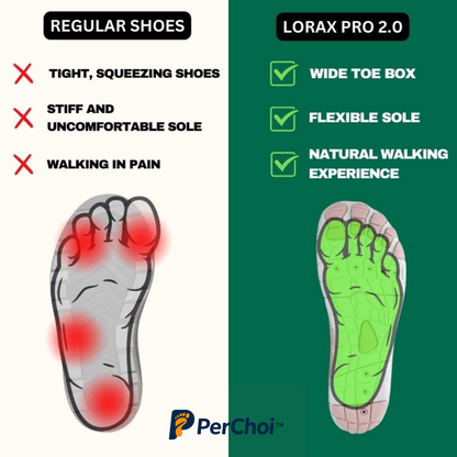 Lorax Pro™ 2.0 - Healthy & non-slip barefoot shoes (Unisex)
