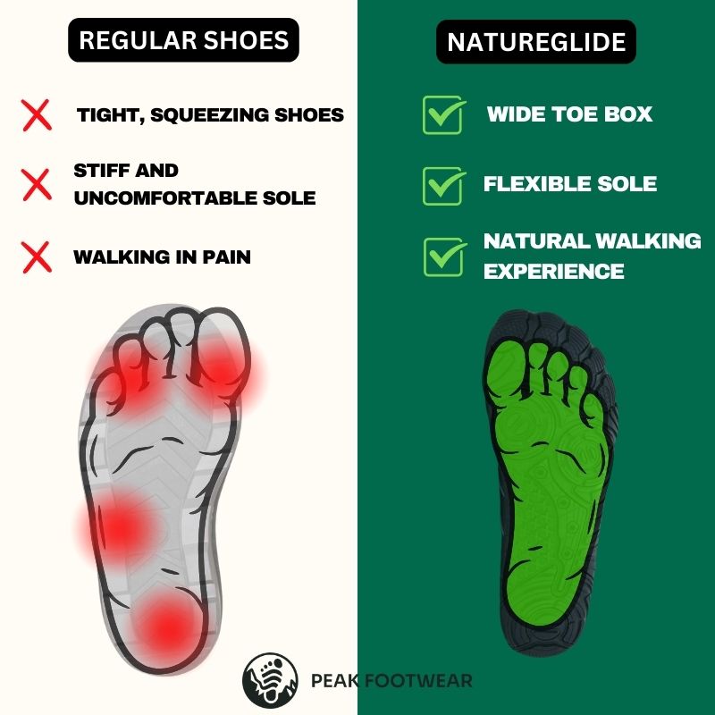 NatureGlide™ - Shoes With Roomy Toe Box - Healthy & non-slip barefoot shoes (Unisex)