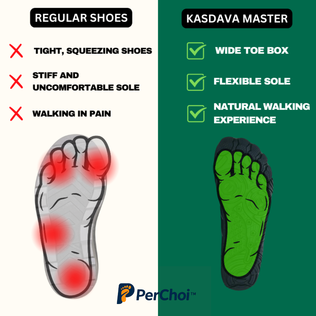 Kasdava Master™ - Non-slip & waterproof winter barefoot shoe (Unisex)