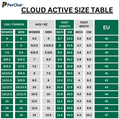 Cloud Active™ - Healthy & non-slip barefoot shoes (Unisex)