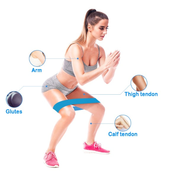 Mini Resistance Bands for Glutes, Yoga & Fitness™ Type 2