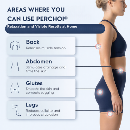 Electric PERCHOI Detox & Body Sculpting Massager™