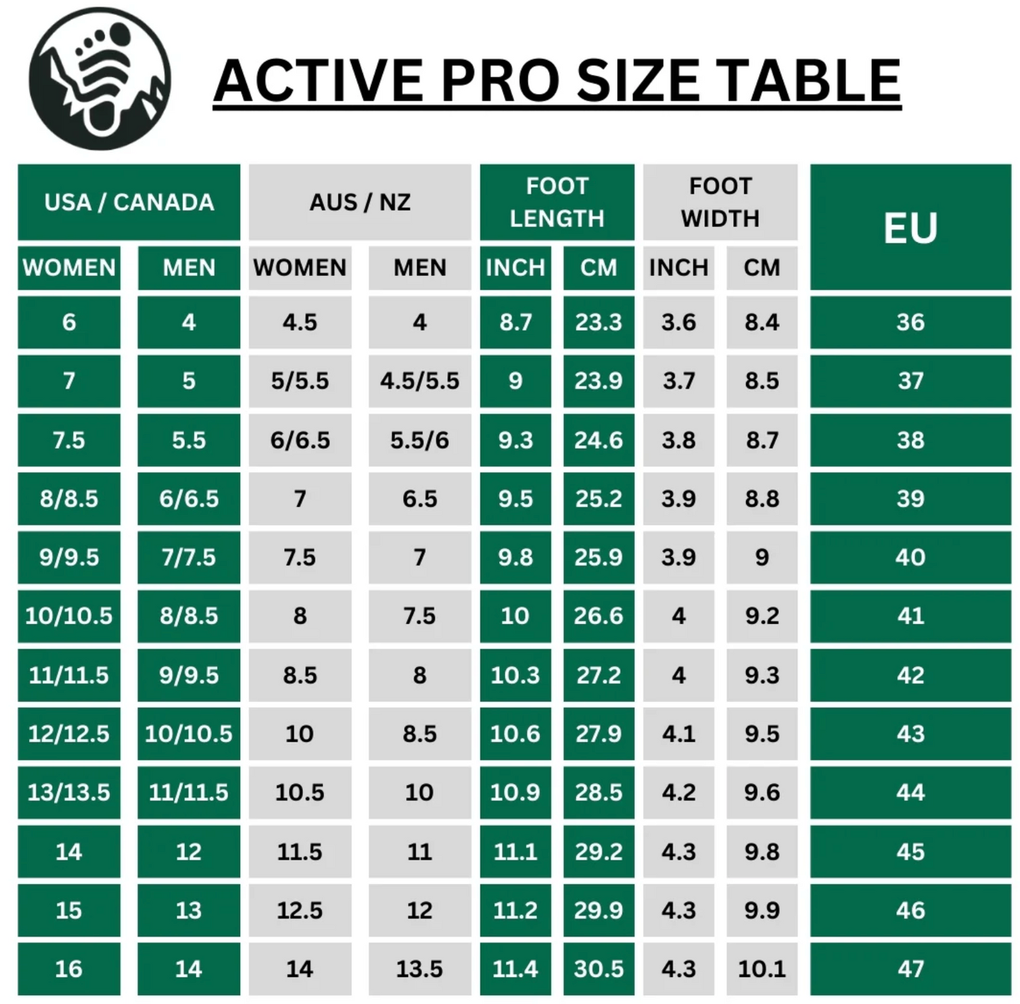 Active Pro™ - Healthy & non-slip barefoot shoes (Unisex)