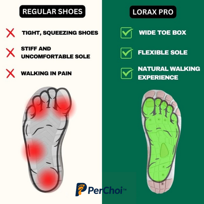 Lorax Pro™ - Healthy & non-slip barefoot shoes (Unisex)
