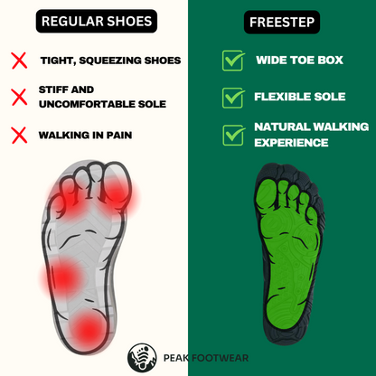 FreeStep™ - Healthy & non-slip barefoot shoes (Unisex)