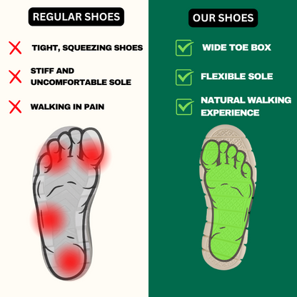 *NEW* Ultra Comfortable™ Orthopedic Shoes