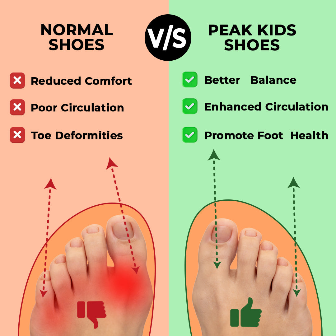 PerChoi Kids™ - Barefoot Waterproof Winter Shoes for Kids