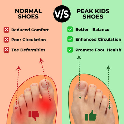 PerChoi Kids™ - Barefoot Waterproof Winter Shoes for Kids