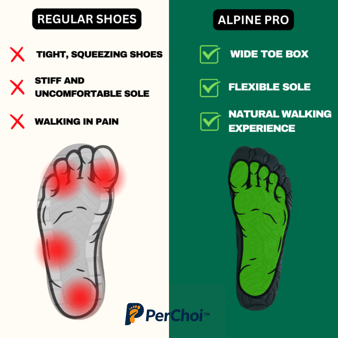 Alpine Pro™ - Healthy & non-slip barefoot shoes (Unisex)