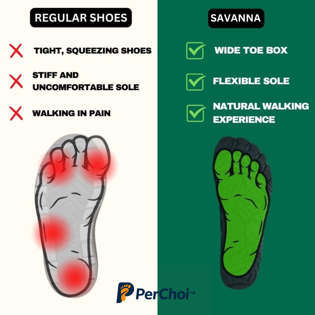 Savanna Adventure™ - Outdoor Grip Barefoot Footwear (Unisex) (BOGO)