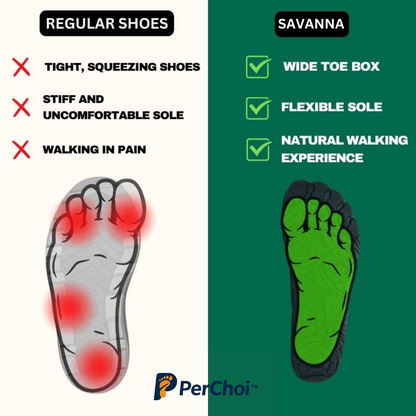 Savanna Adventure™ - Outdoor Grip Barefoot Footwear (Unisex) (BOGO)