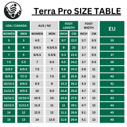*NEW* Terra Pro™ - Healthy & non-slip barefoot shoes (Unisex) (BOGO!)