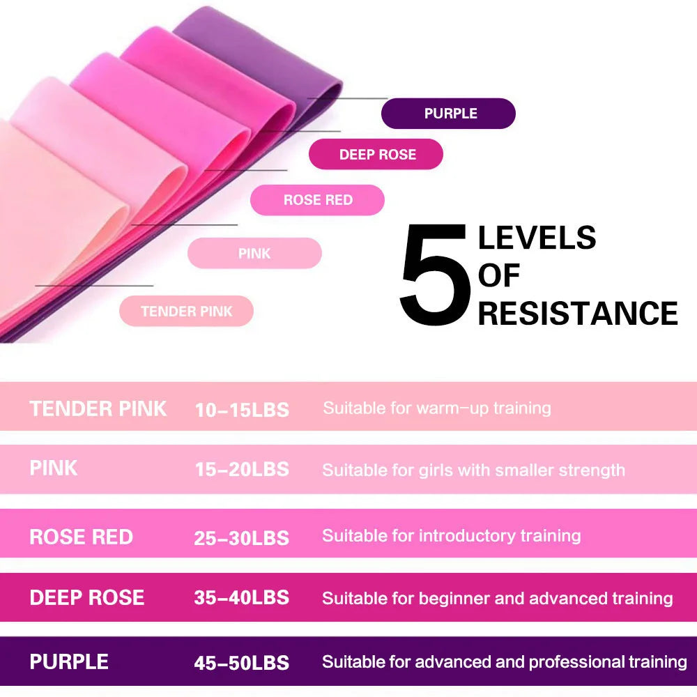 Resistance Bands™ Set for Workout, Yoga & Pilates