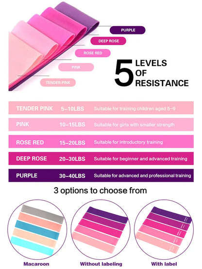 Resistance Bands™ Set for Workout, Yoga & Pilates