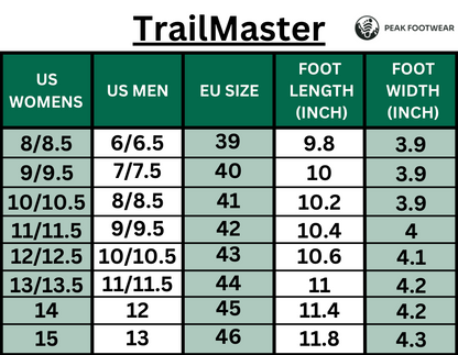 TrailMaster Lite™ - Non-Slip Barefoot Shoe (Unisex) VIP