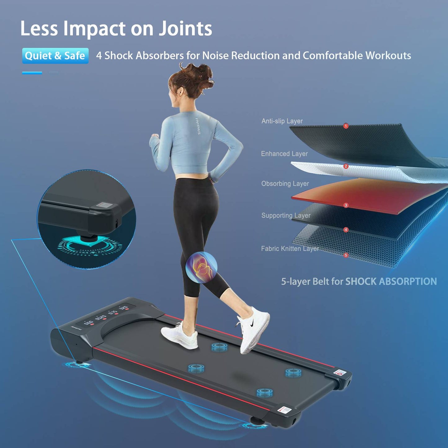 Under Desk Treadmill Walking Pad™